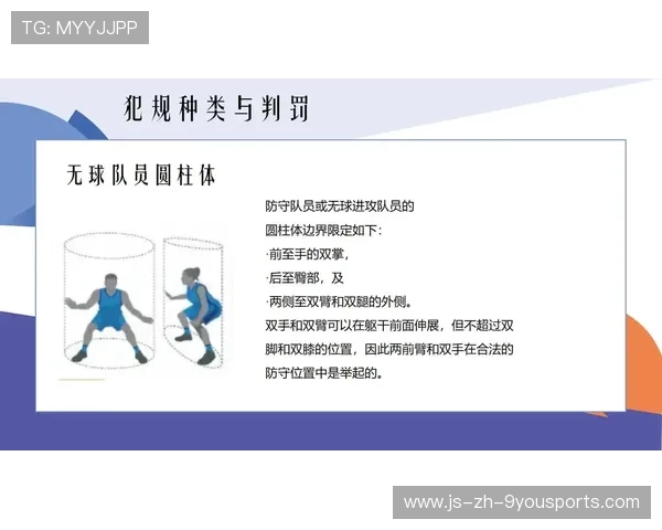 篮球联赛裁判员提升计划实施细则公布,篮球比赛裁判员介绍规则 篮球联赛裁判员提升计划实施细则公布,篮球比赛裁判员介绍规则